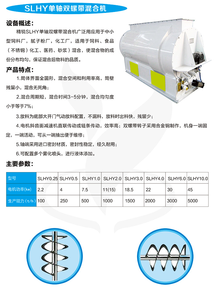 SLHSJ單軸雙螺帶混合機